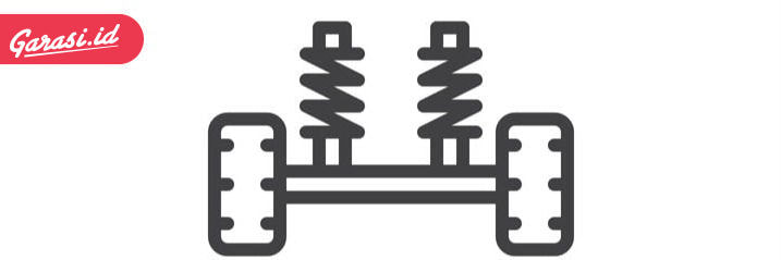 Apa Saja Jenis Suspensi Mobil Dan Pengaruhnya Terhadap Kenyamanan Berkendara