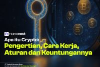 Apa Itu Cryptocurrency Dan Bagaimana Cara Berinvestasi