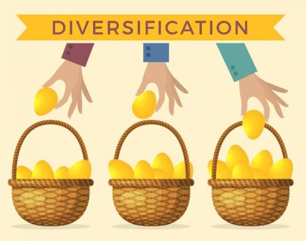 Apa Itu Diversifikasi Investasi Yang Baik
