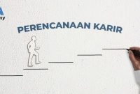 Bagaimana Cara Merencanakan Karir Jangka Panjang