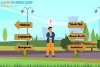 Tutorial Memilih Kampus Yang Sesuai Dengan Minat