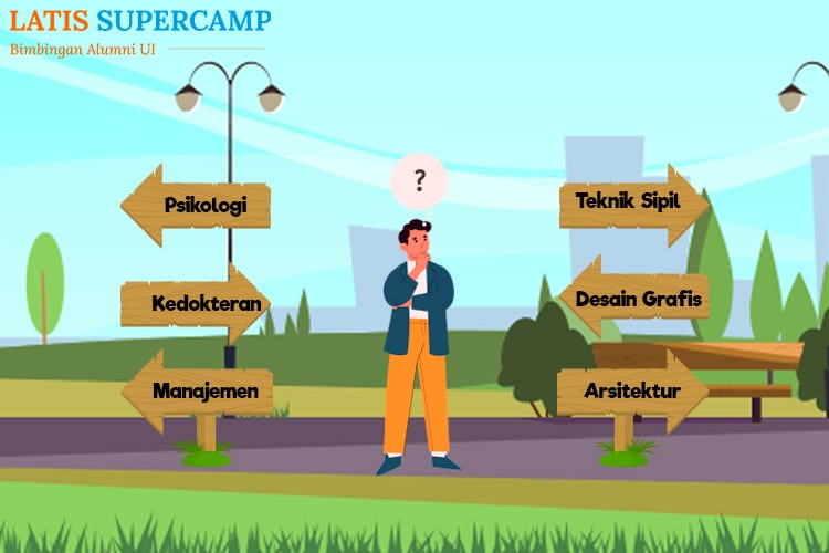 Tutorial Memilih Kampus Yang Sesuai Dengan Minat