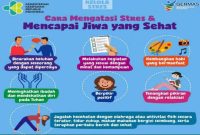Cara Alami Mengatasi Stres Dan Kecemasan