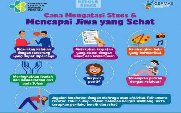 Cara Alami Mengatasi Stres Dan Kecemasan