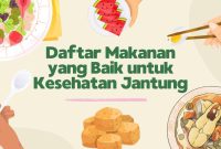 Jenis Makanan Yang Baik Untuk Kesehatan Jantung