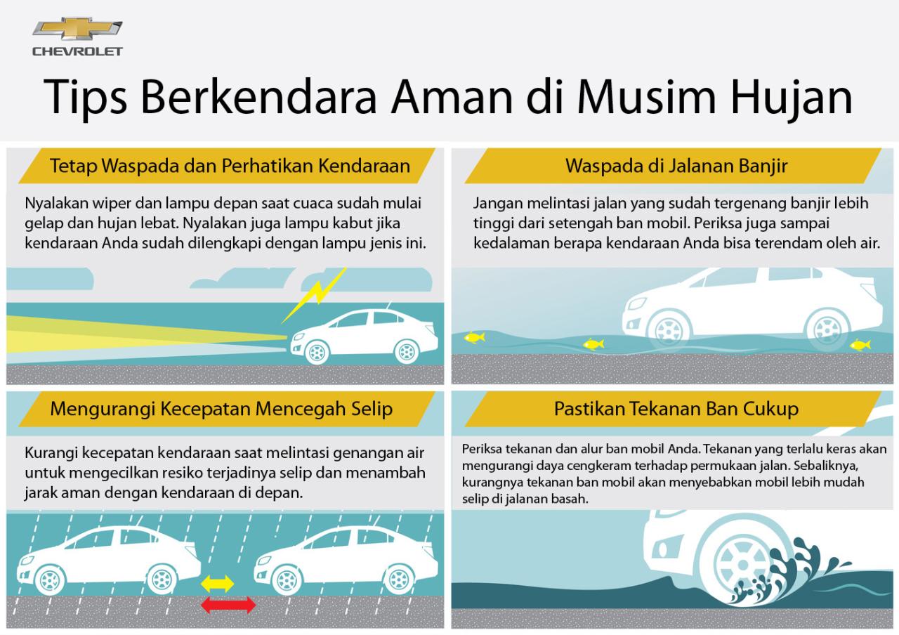 Tips Aman Berkendara di Musim Hujan - Panduan Pembeli | Mobil123 Tips Berkendara Aman Di Jalan Raya Saat Hujan