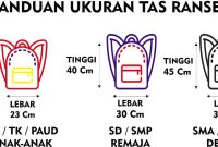TIPE DAN JENIS TAS yg harus kamu ketahui sebelum membelinya - Asher ... Panduan Memilih Tas Yang Sesuai Dengan Kebutuhan Sehari-Hari