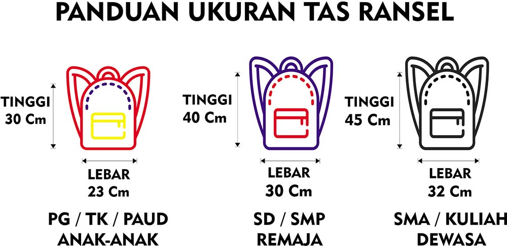 Panduan Memilih Tas Yang Sesuai Dengan Kebutuhan Sehari-Hari