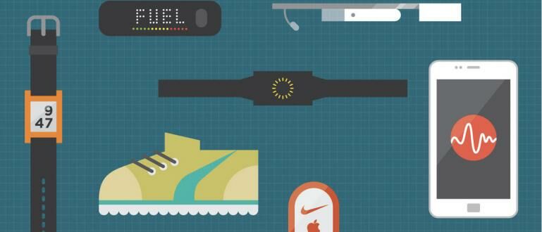 Kelebihan Dan Kekurangan Menggunakan Perangkat Wearable